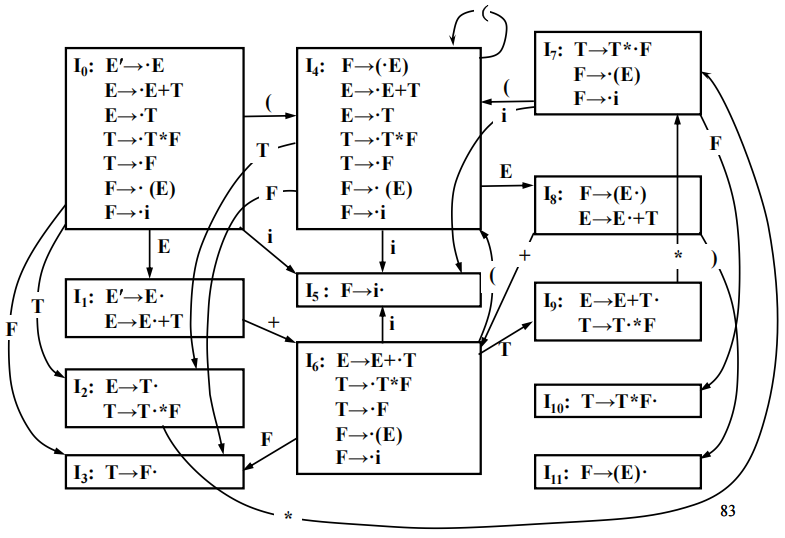 Pasted image 20251202081939.png